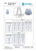 Boschert Spannkonen Datenblatt DE