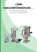 Piab Vakuumförderung Katalog DE