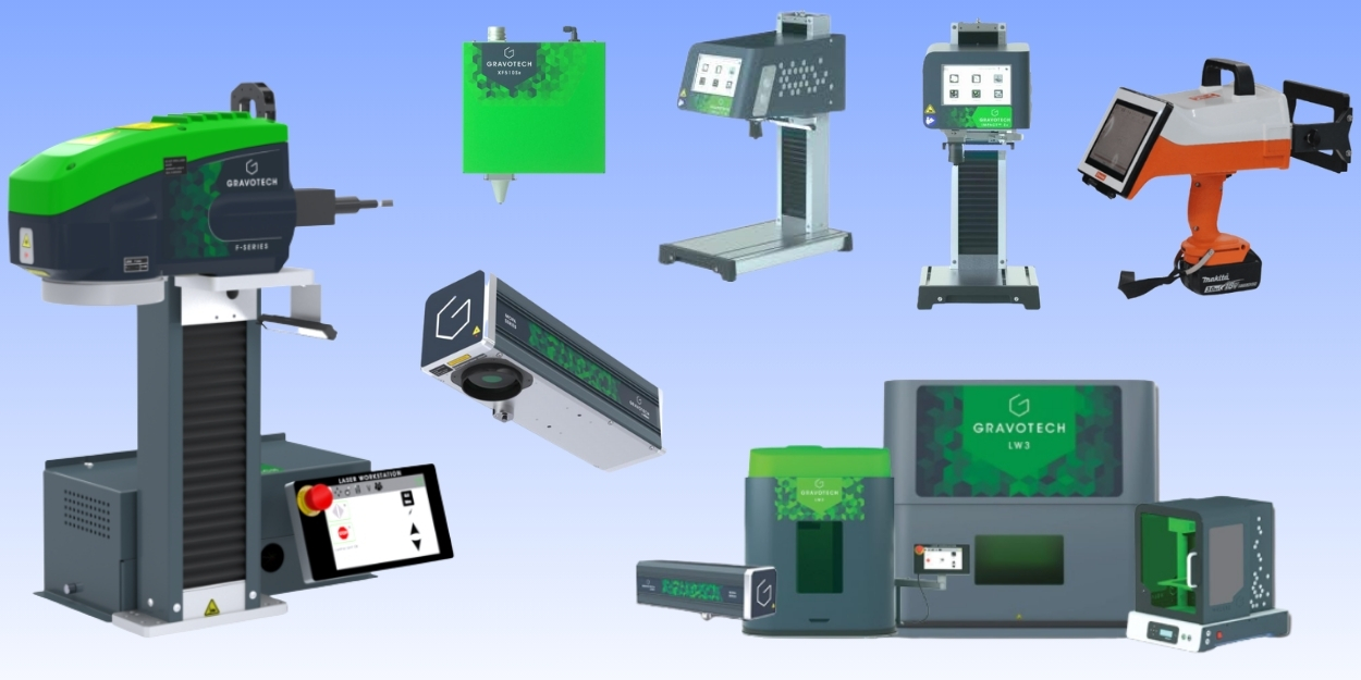 Tehnologii de marcare și inscripționare
