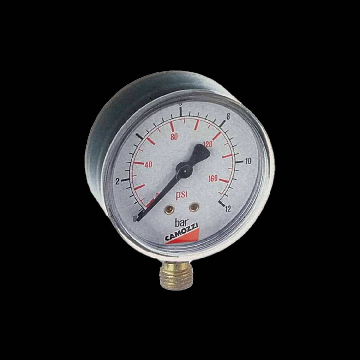 Series CL pressure gauges