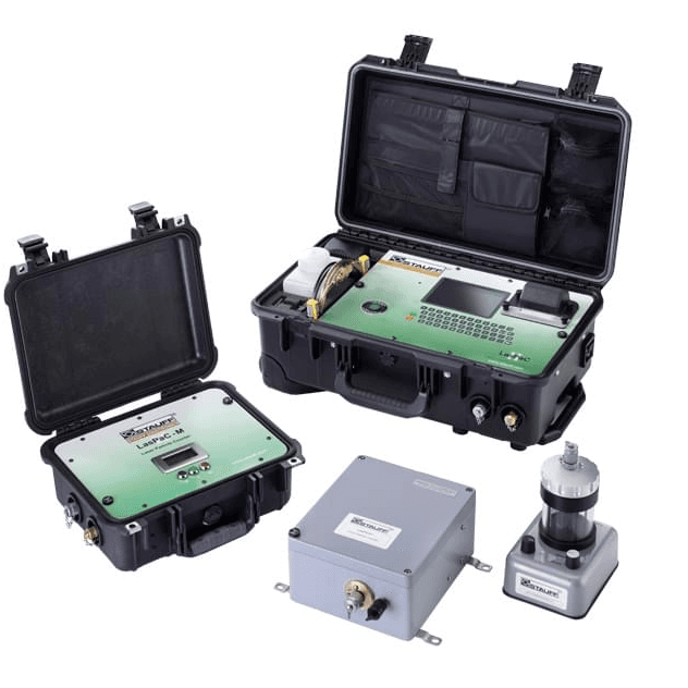 Laser-Partikel-Zähler LasPaC II