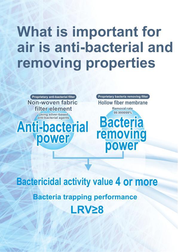 SFC_SFS_Series_Introduction.pdf