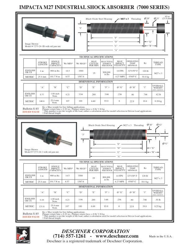 IMPACTA INDUSTRIAL SHOCK ABSORBER.pdf