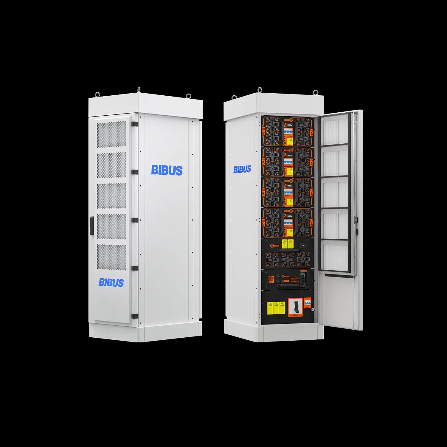 Unité de puissance S-Series