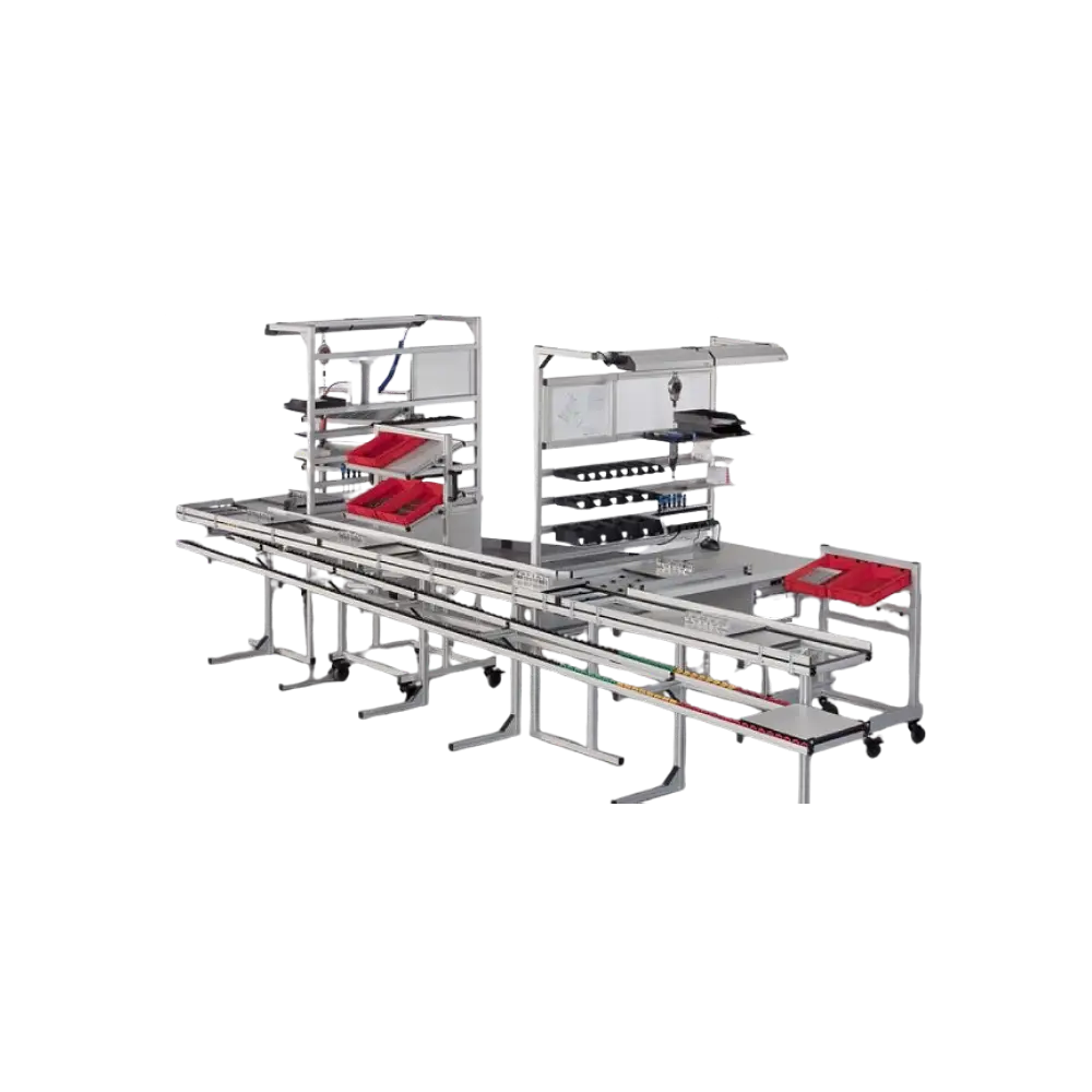 Karakuri automation mechanism