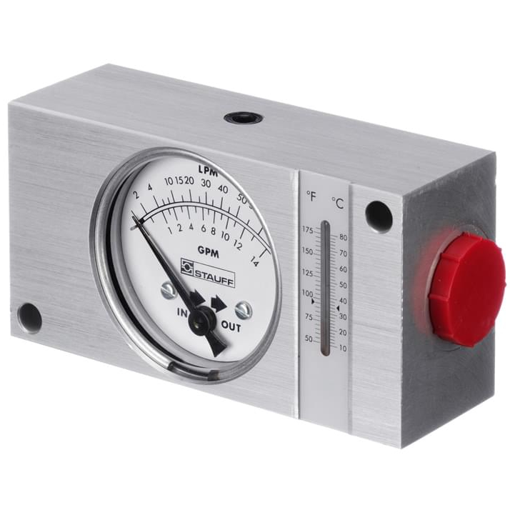 Durchflussmessgeräte