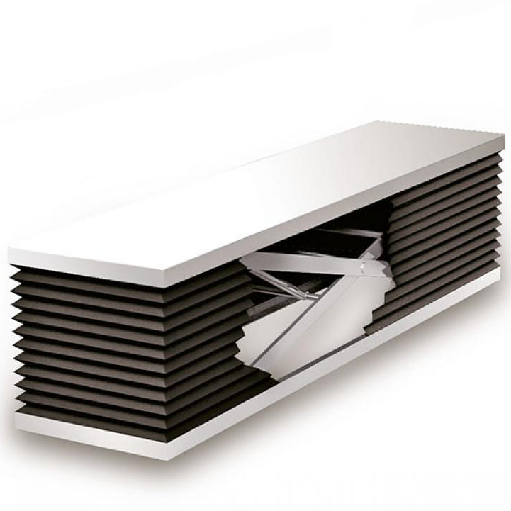 Faltenbälge für Hubtische