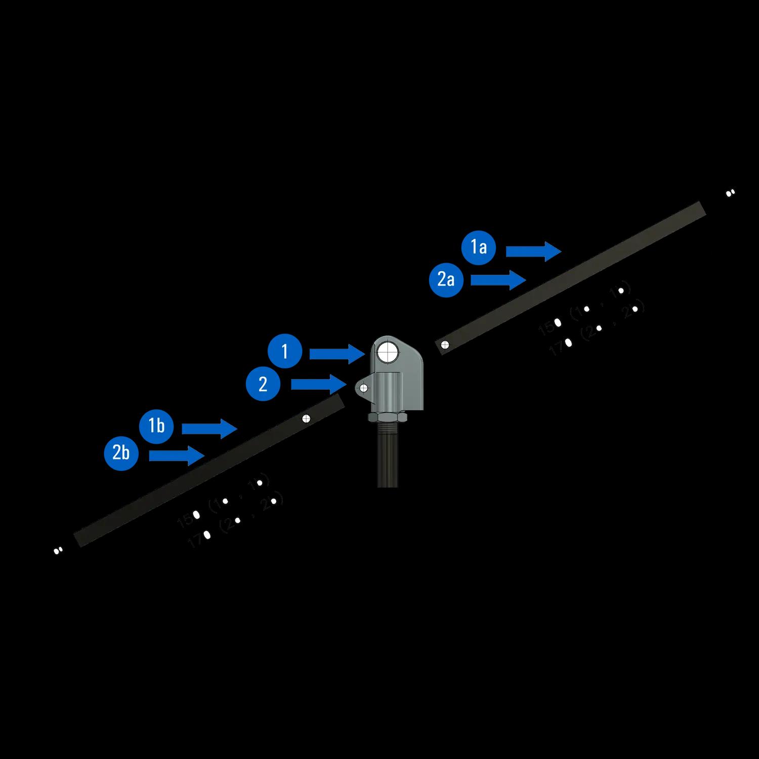 Systémy uvoľnenia páky