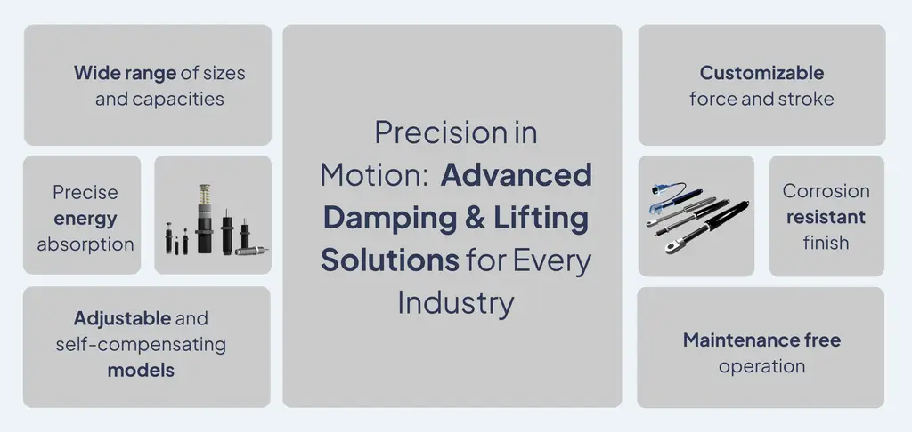 Advanced Damping & Lifting Solutions for Every Industry_BIBUS_India