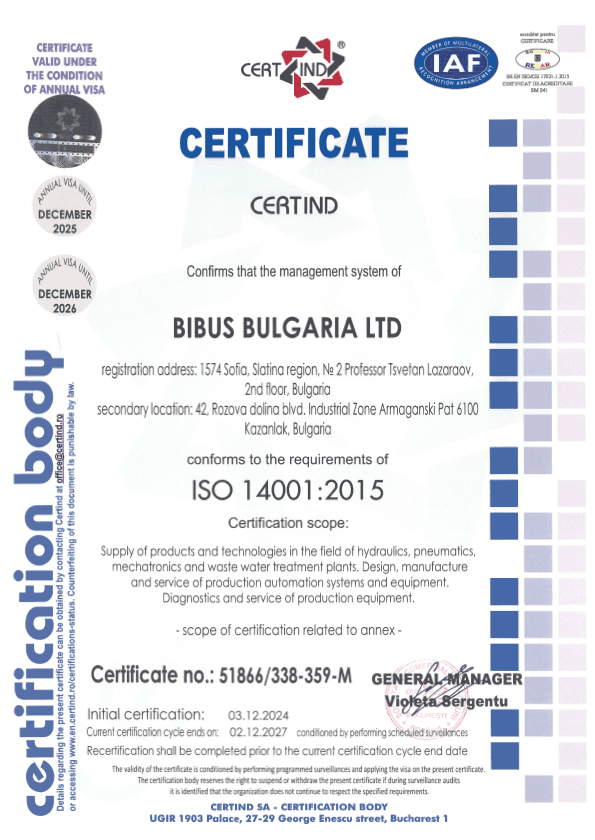 51866 BIBUS BULGARIA LTD ANEXA CMSS2024 (1)