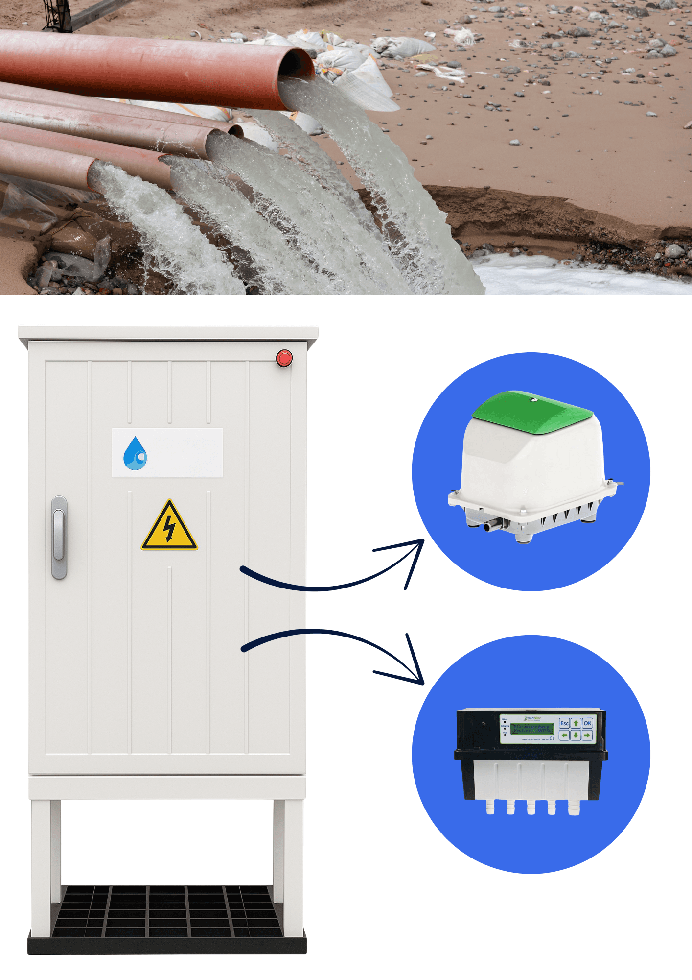 Cas-client-gestion-eaux-de-pluie-environnement-BIBUS-Solutions