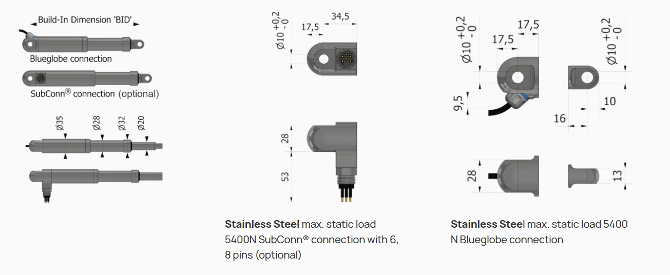 BansBach vízalatti aktuátor