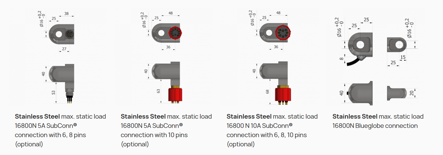 vízalatti aktuátor