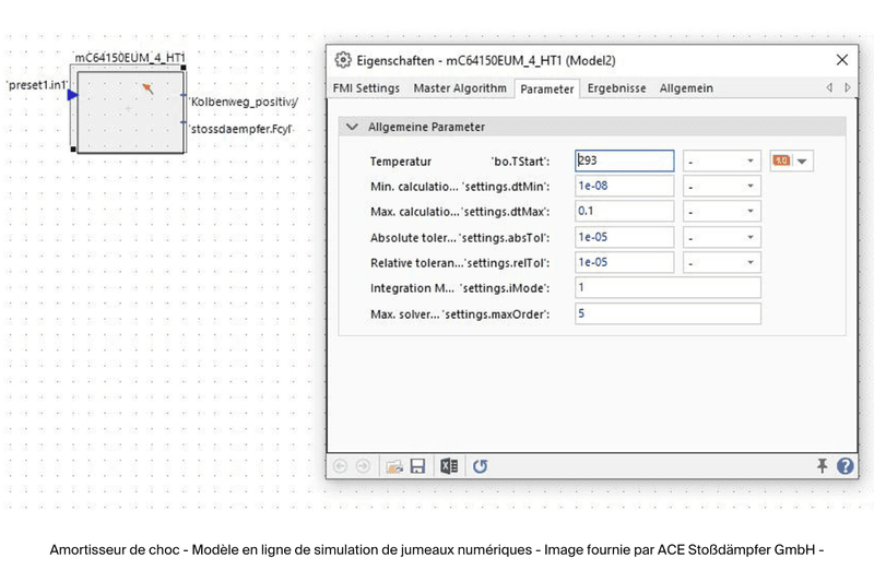 Online simulation of digital twins shock absorber BIBUS France