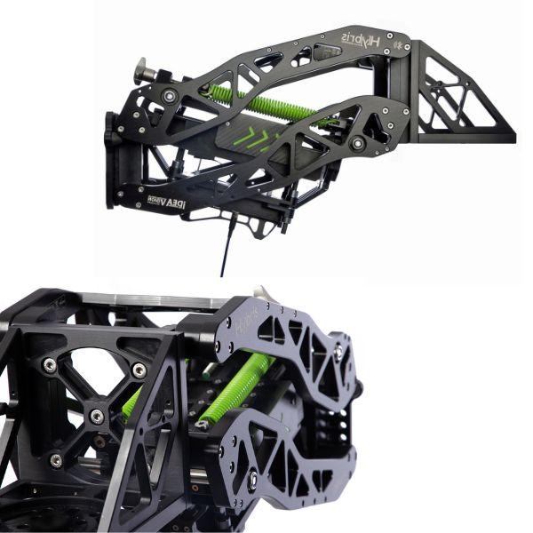 Système de stabilisation pour les mouvements de caméra ACE