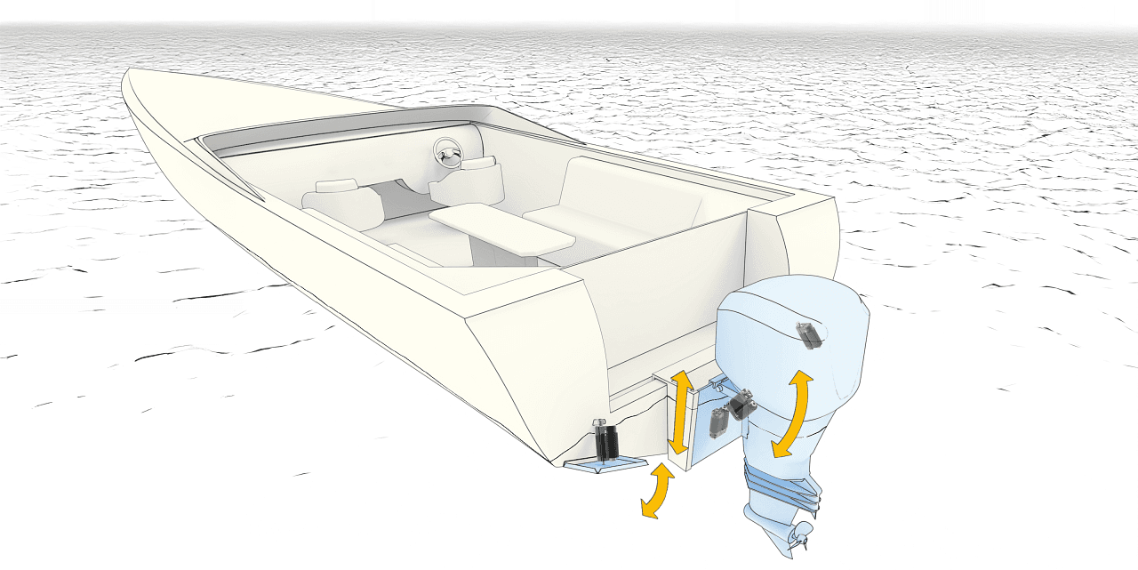 Thomson_H-Track_Sportboot_Anwendung