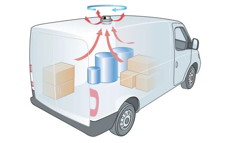 flettner-circulation-graphic