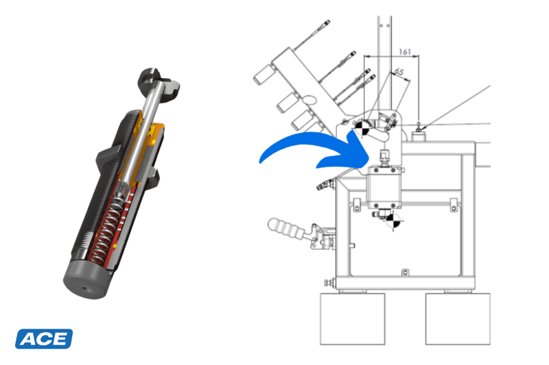 precise end-of-stroke damping without rebound BIBUS France